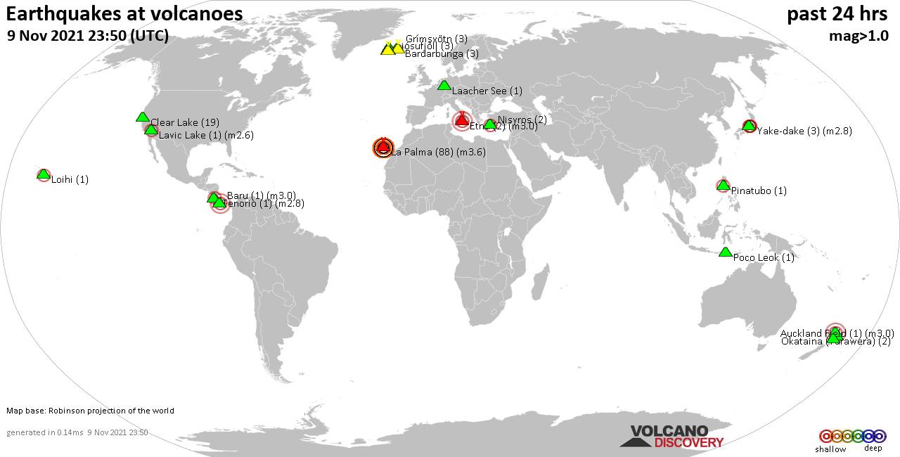World map showing volcanoes with shallow (less than 20 km) earthquakes within 20 km radius  during the past 24 hours on  9 Nov 2021 Number in brackets indicate nr of quakes.