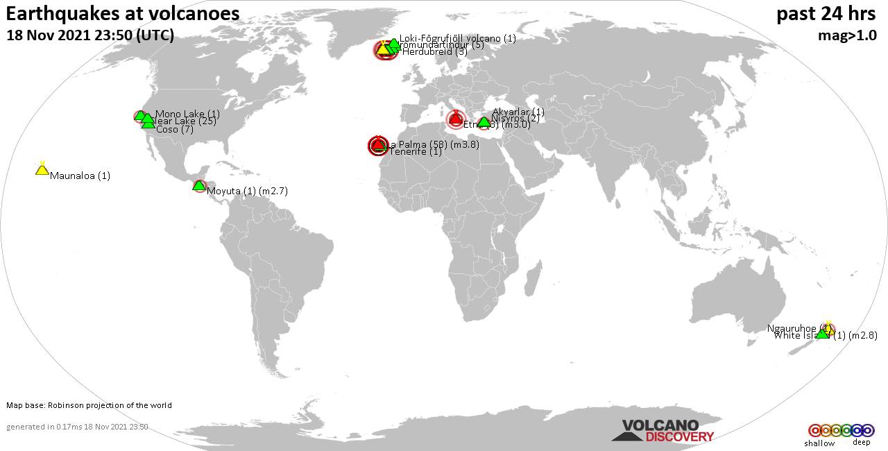 World map showing volcanoes with shallow (less than 20 km) earthquakes within 20 km radius  during the past 24 hours on 18 Nov 2021 Number in brackets indicate nr of quakes.