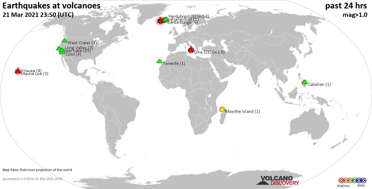 World map showing volcanoes with shallow (less than 20 km) earthquakes within 20 km radius  during the past 24 hours on 21 Mar 2021 Number in brackets indicate nr of quakes.