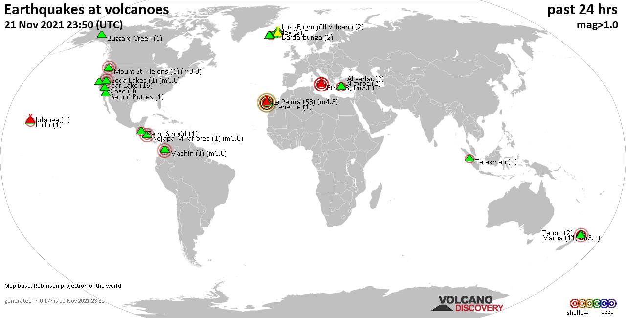 World map showing volcanoes with shallow (less than 50 km) earthquakes within 20 km radius  during the past 24 hours on 21 Nov 2021 Number in brackets indicate nr of quakes.