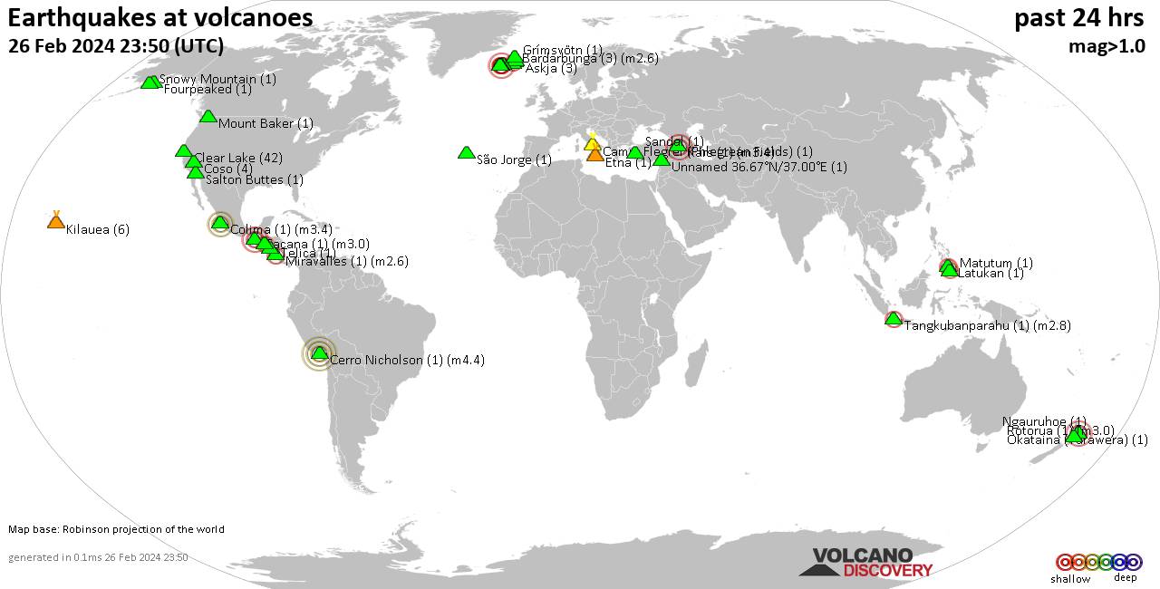 World map showing volcanoes with shallow (less than 50 km) earthquakes within 20 km radius  during the past 24 hours on 26 Feb 2024 Number in brackets indicate nr of quakes.