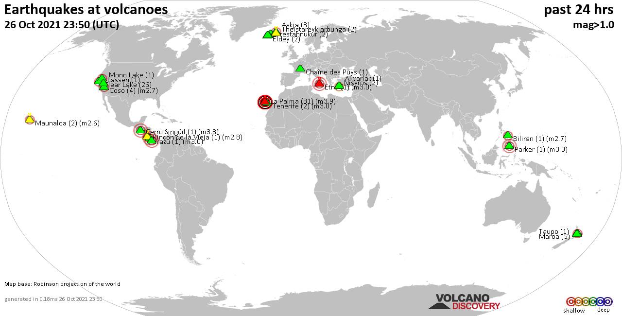 World map showing volcanoes with shallow (less than 20 km) earthquakes within 20 km radius  during the past 24 hours on 26 Oct 2021 Number in brackets indicate nr of quakes.