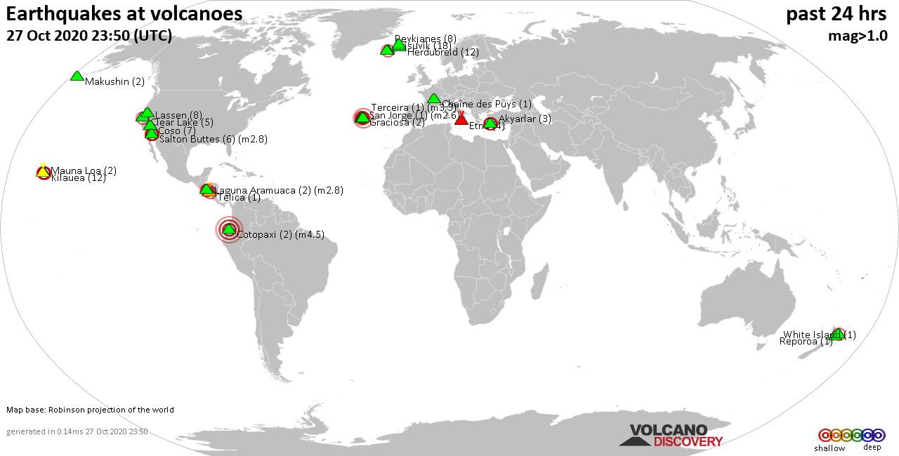 World map showing volcanoes with shallow (less than 20 km) earthquakes within 20 km radius  during the past 24 hours on 27 Oct 2020 Number in brackets indicate nr of quakes.