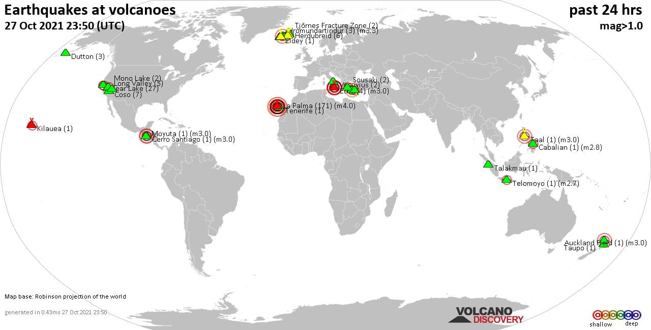 World map showing volcanoes with shallow (less than 20 km) earthquakes within 20 km radius  during the past 24 hours on 27 Oct 2021 Number in brackets indicate nr of quakes.