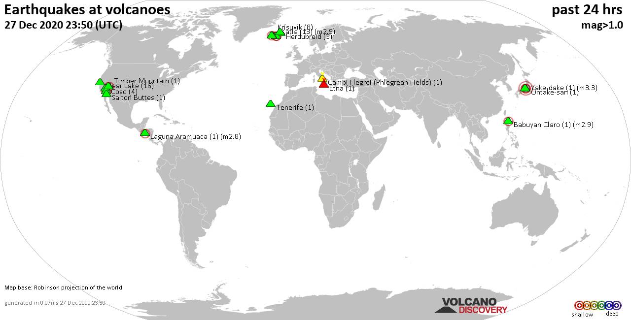 World map showing volcanoes with shallow (less than 20 km) earthquakes within 20 km radius  during the past 24 hours on 27 Dec 2020 Number in brackets indicate nr of quakes.
