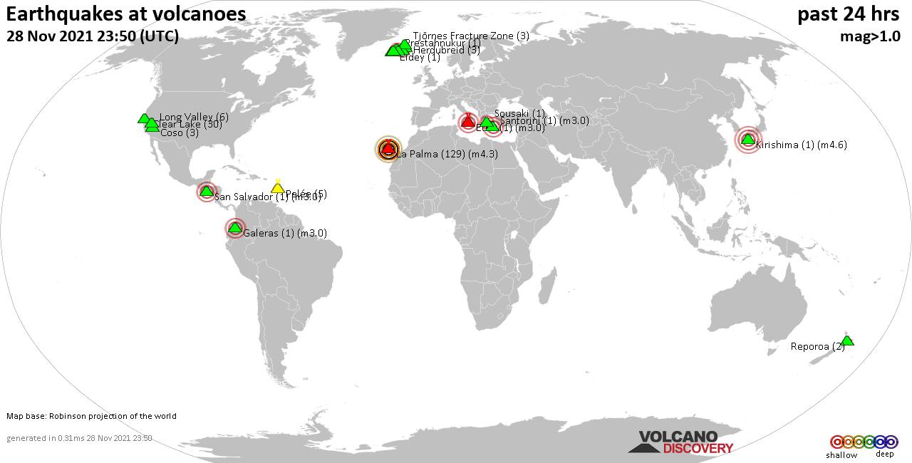 World map showing volcanoes with shallow (less than 50 km) earthquakes within 20 km radius  during the past 24 hours on 28 Nov 2021 Number in brackets indicate nr of quakes.