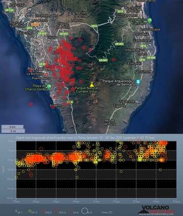 Earthquakes during the past 24 hours (map) and 7 days (depth vs time graph) under La Palma Island