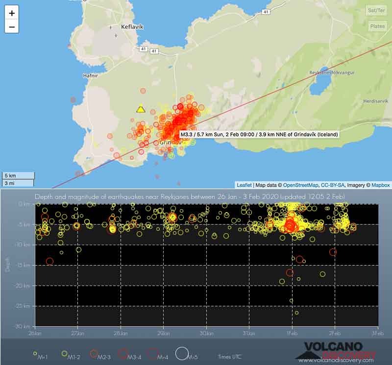Earthquakes under the Reykjanes peninsula during the past 7 days