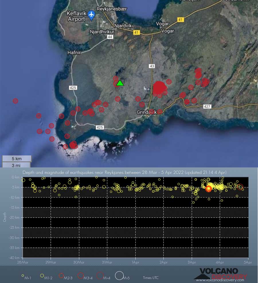 Recent quakes under the Reykjanes Peninsula of Iceland