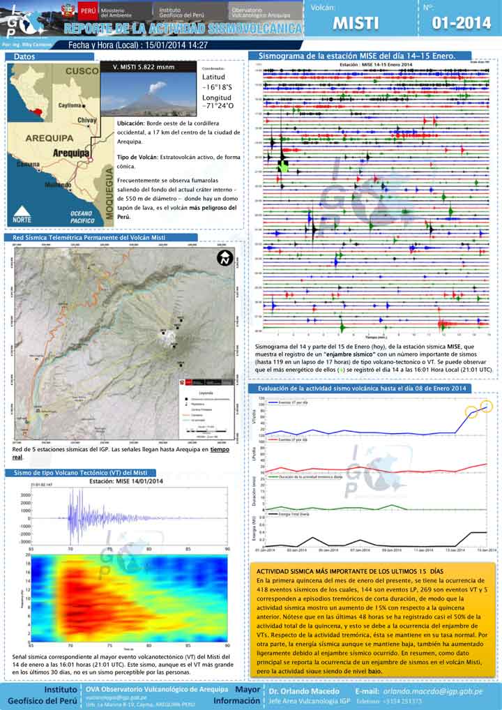 The report of IGP showing the signals of the seismic swarm at EL Misti volcano in Peru