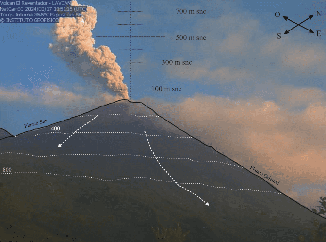 Explosión del volcán Reventador el 17 de marzo (imagen: IGEPN)
