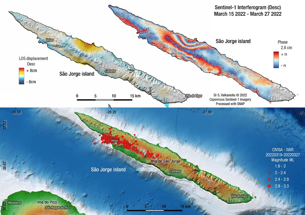 Detected ground deformation at São Jorge island (image: CIVISA)