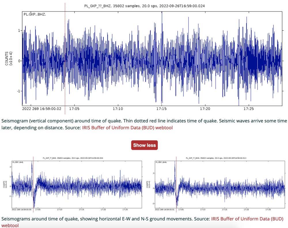 Seismic signal of last evening's small quake in the Baltic Sea