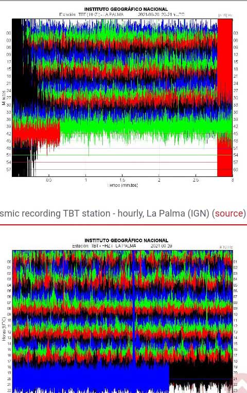 Seismic signal of the 3.8 quake at 9.32 p.m. on La Palma