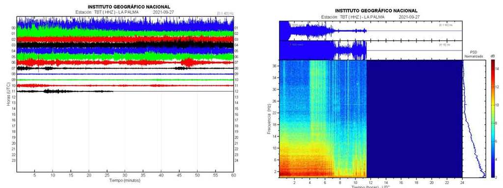 Seismic signal 11-12:00 UTC (image: IGN)