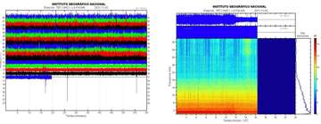 The seismic signal shows it as well very well (image: IGN)