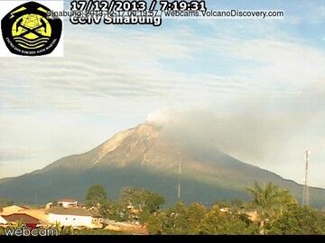 Degassing from Sinabung volcano this morning (VSI webcam)