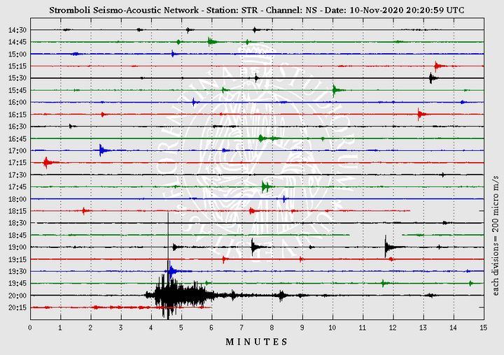 Seismic recording of the explosion on the STR station (image: LGS)