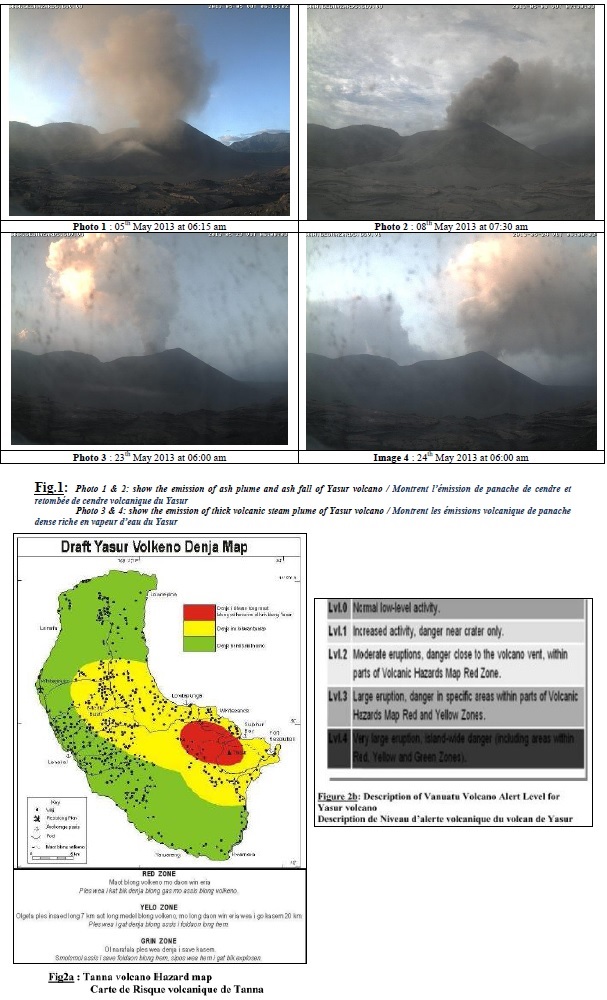 Steam and ash plume from Yasur on 8 May 2013 and hazard map of Yasur volcano and explanation of status levels (Geohazards)