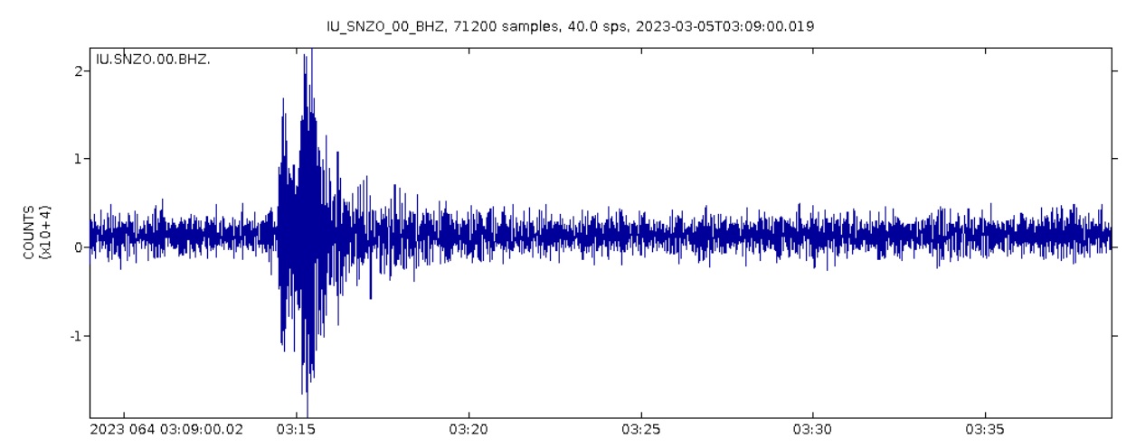 The seismograph detected M 4.4 earthquake beneath Lake Taupō (image: VolcanoDiscovery)