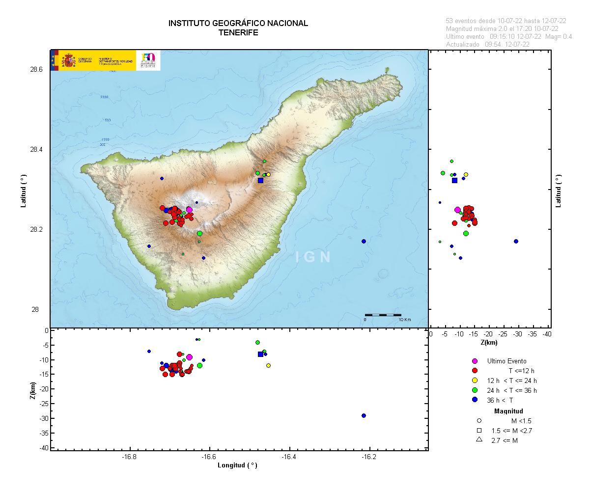 Quakes distribution beneath the Teide volcano over the past two days (image: INVOLCAN)
