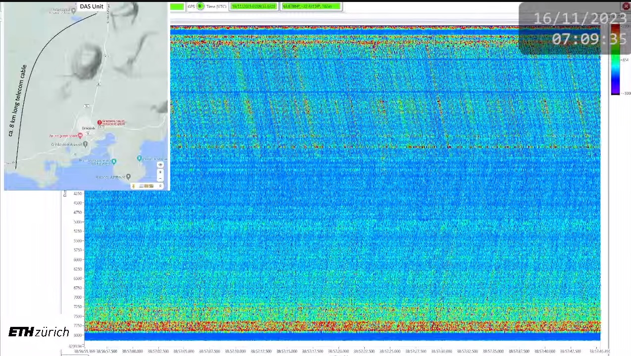 The real-time tremor plot screenshot (image: ETH Zürich youtube.com)