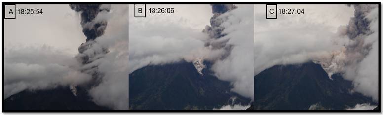 Sequence of eruptions with pyroclastic flows at Tungurahua (photos G. Viracucha OVT/IG)