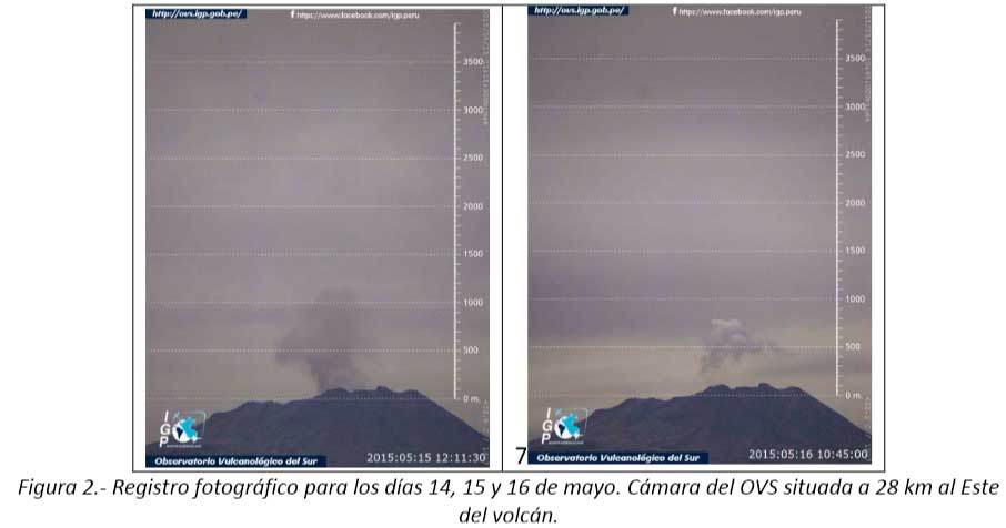 Degassing and ash plume from Ubinas during 14-16 May (IGP)