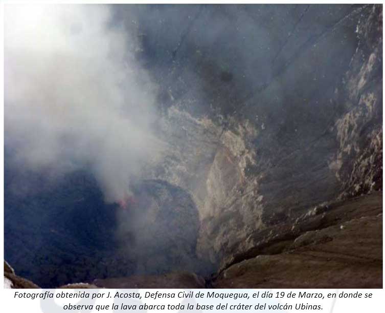 The new lava dome with high-temperature degassing on 19 March (J. Acosta, Defensa Civil de Moquegua)
