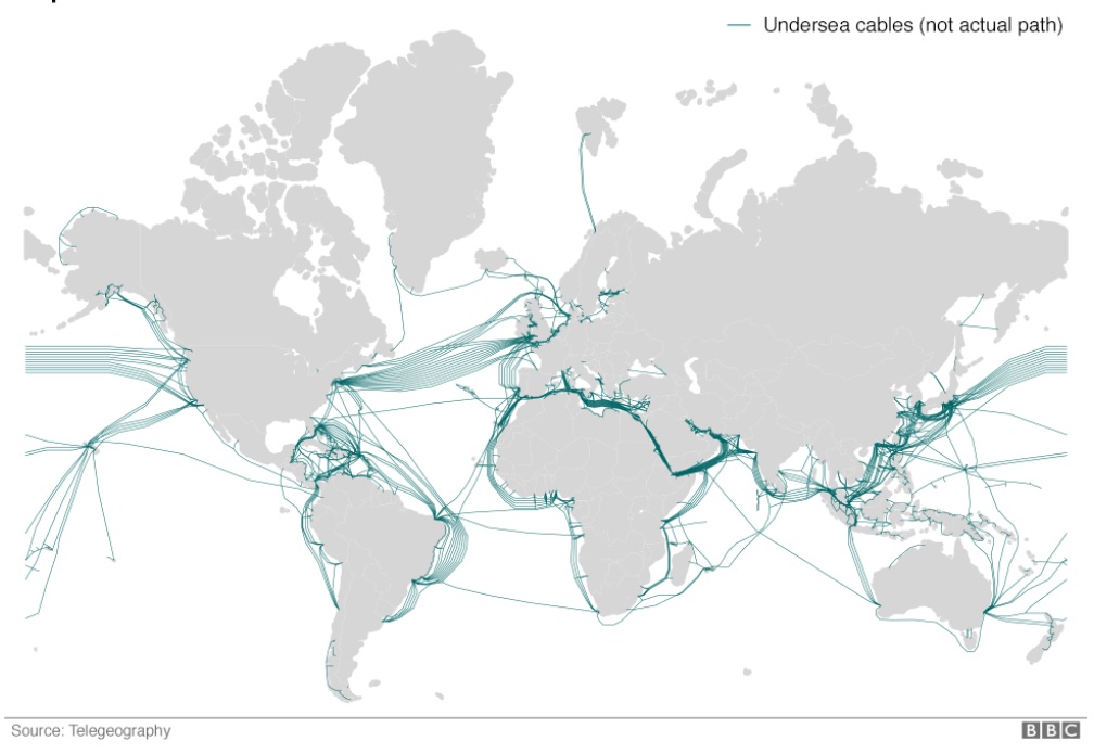 Map of undersea cables (image: BBC)