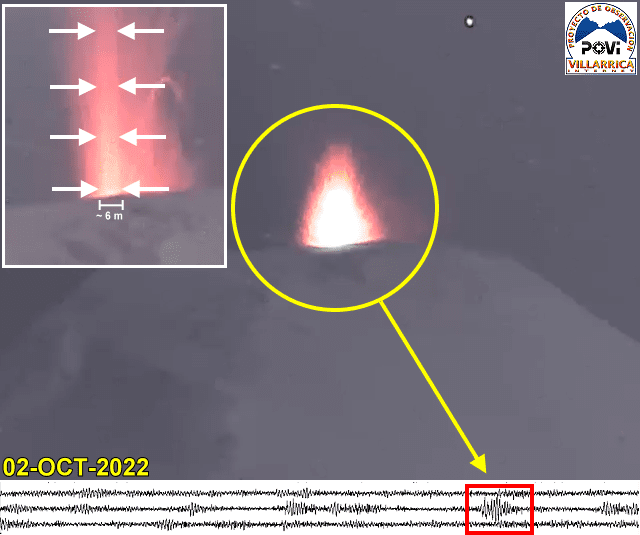 Vigorous lava fountains from Villarica volcano on 2 Nov (misspelled date in the picture) (image: Proyecto Observación Villarrica)