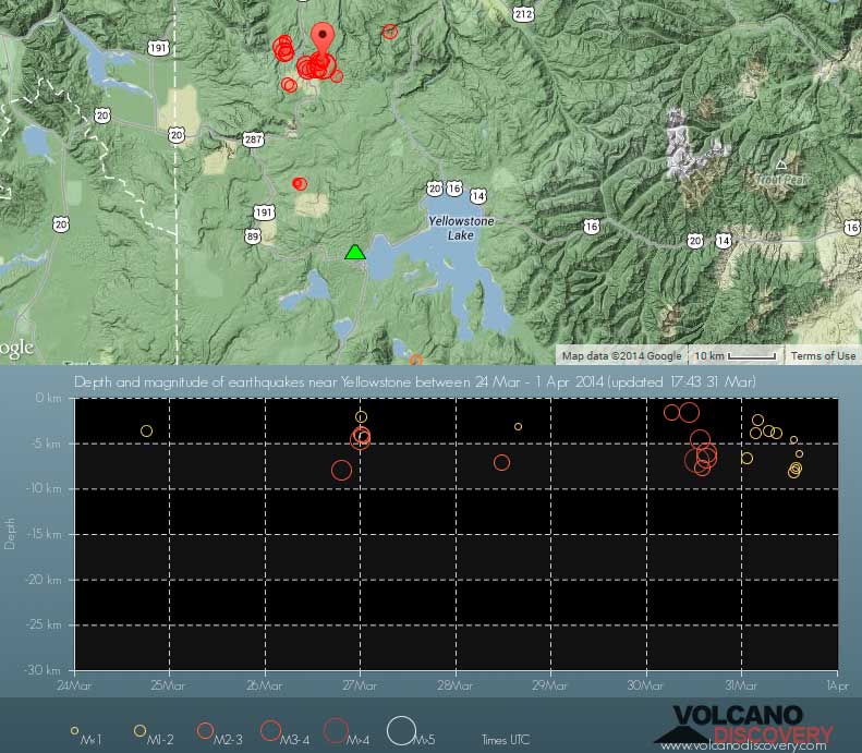 The recent earthquakes at Yellowstone