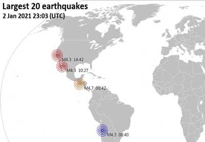Top 20 quakes