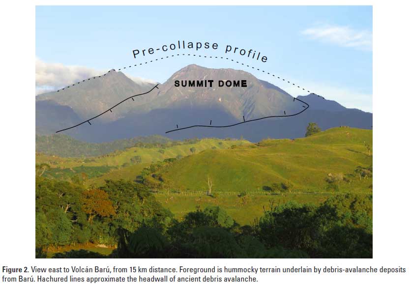 View east to Volcán Barú, from 15 km distance. Foreground is hummocky terrain underlain by debris-avalanche deposits from Barú. Hachured lines approximate the headwall of ancient debris avalanche (from Sherrod et al 2007)